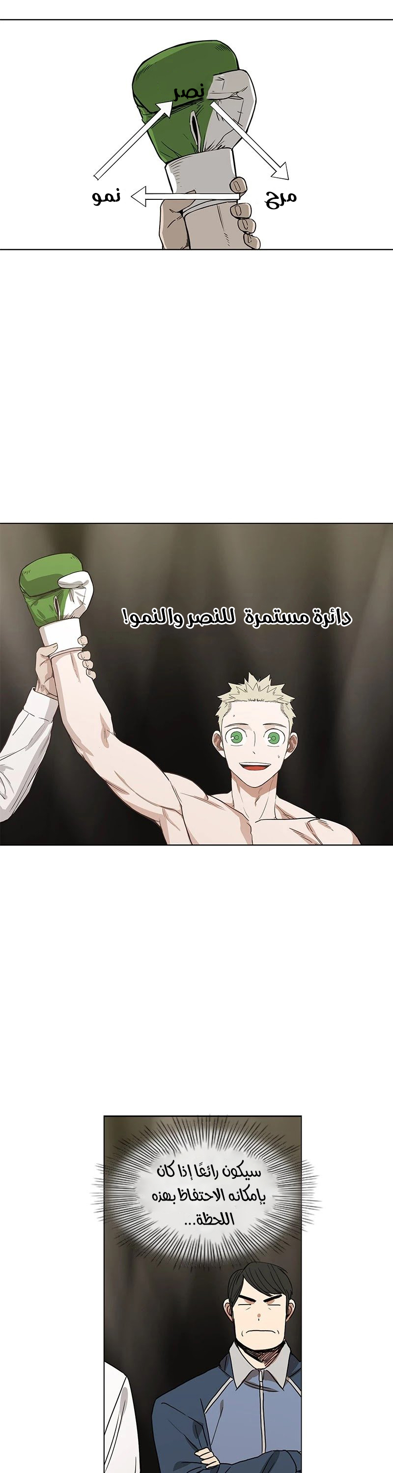 Read الملاكم ar Manga Online