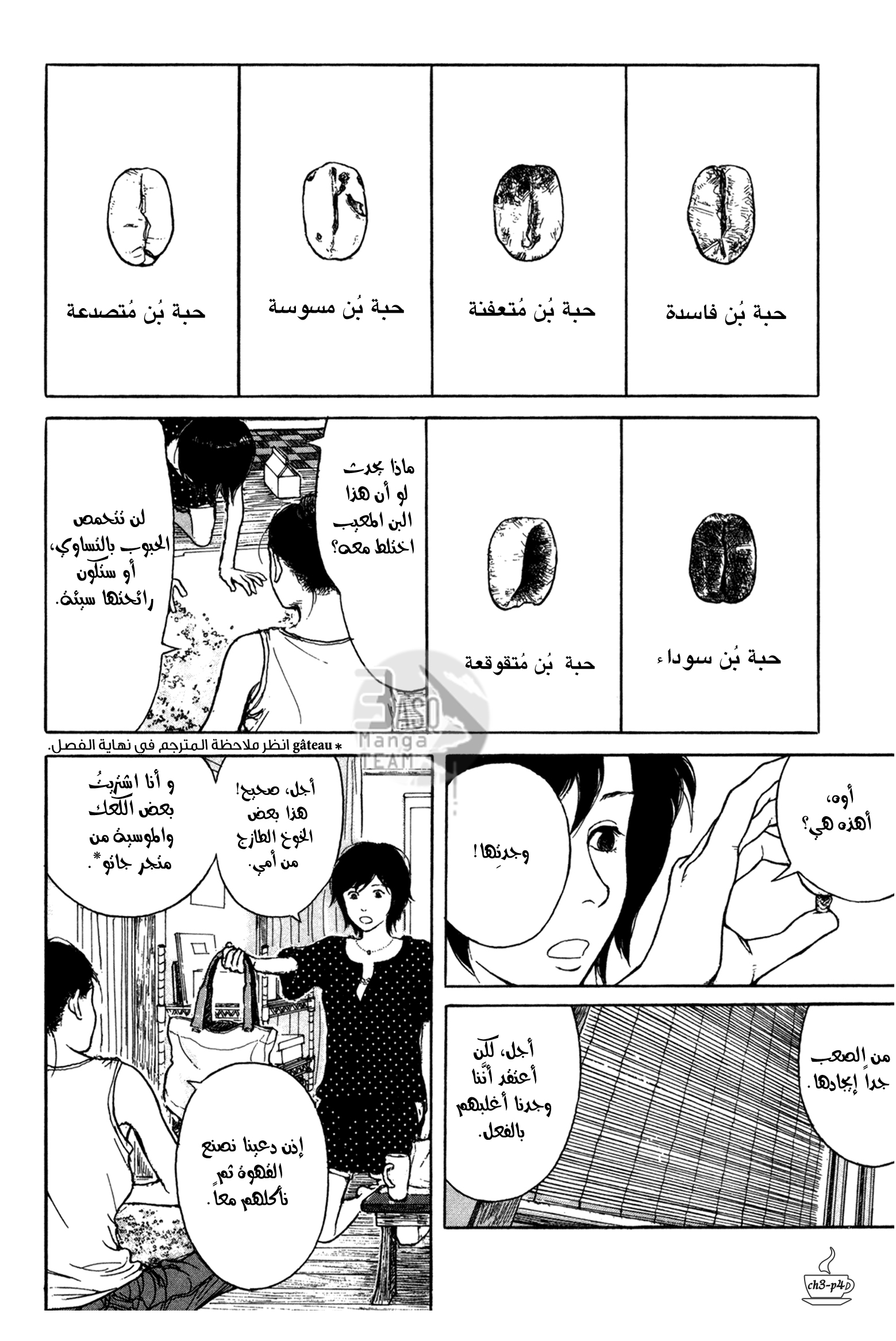 Read Coffee Jikan AR Manga Online