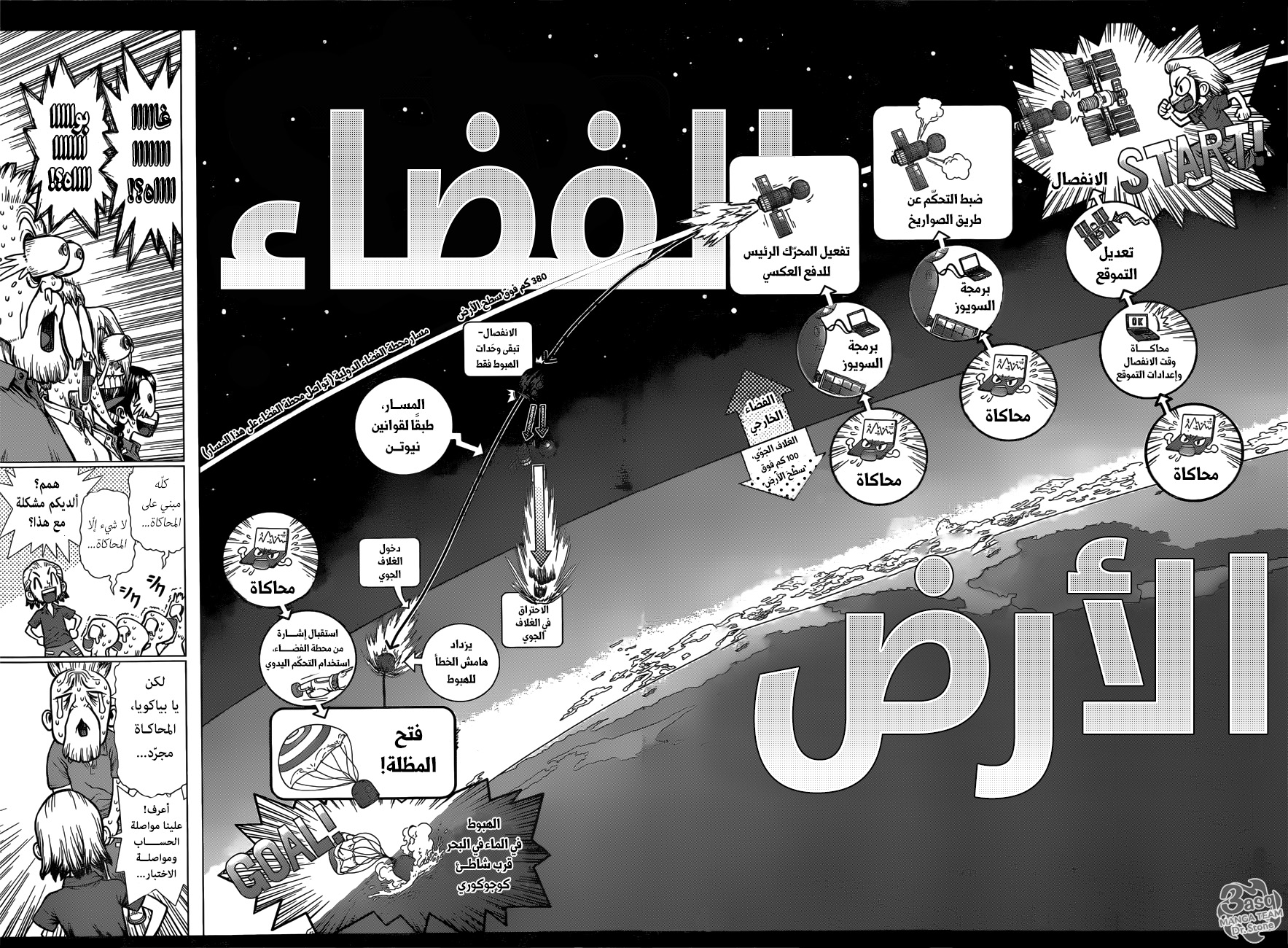 Read Dr.Stone reboot Byakuya AR Manga Online