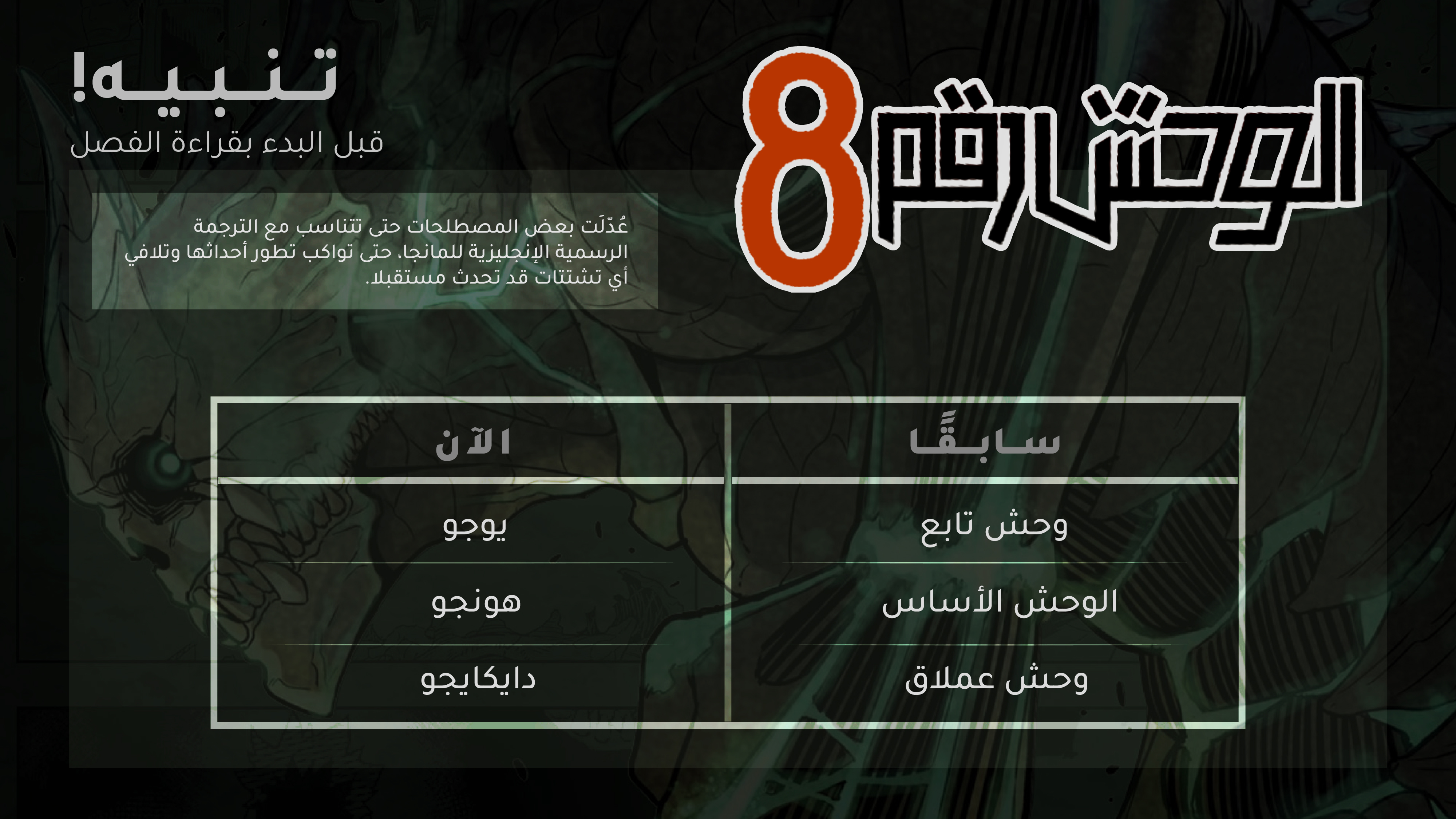 Read Kaiju No. 8 AR Manga Online