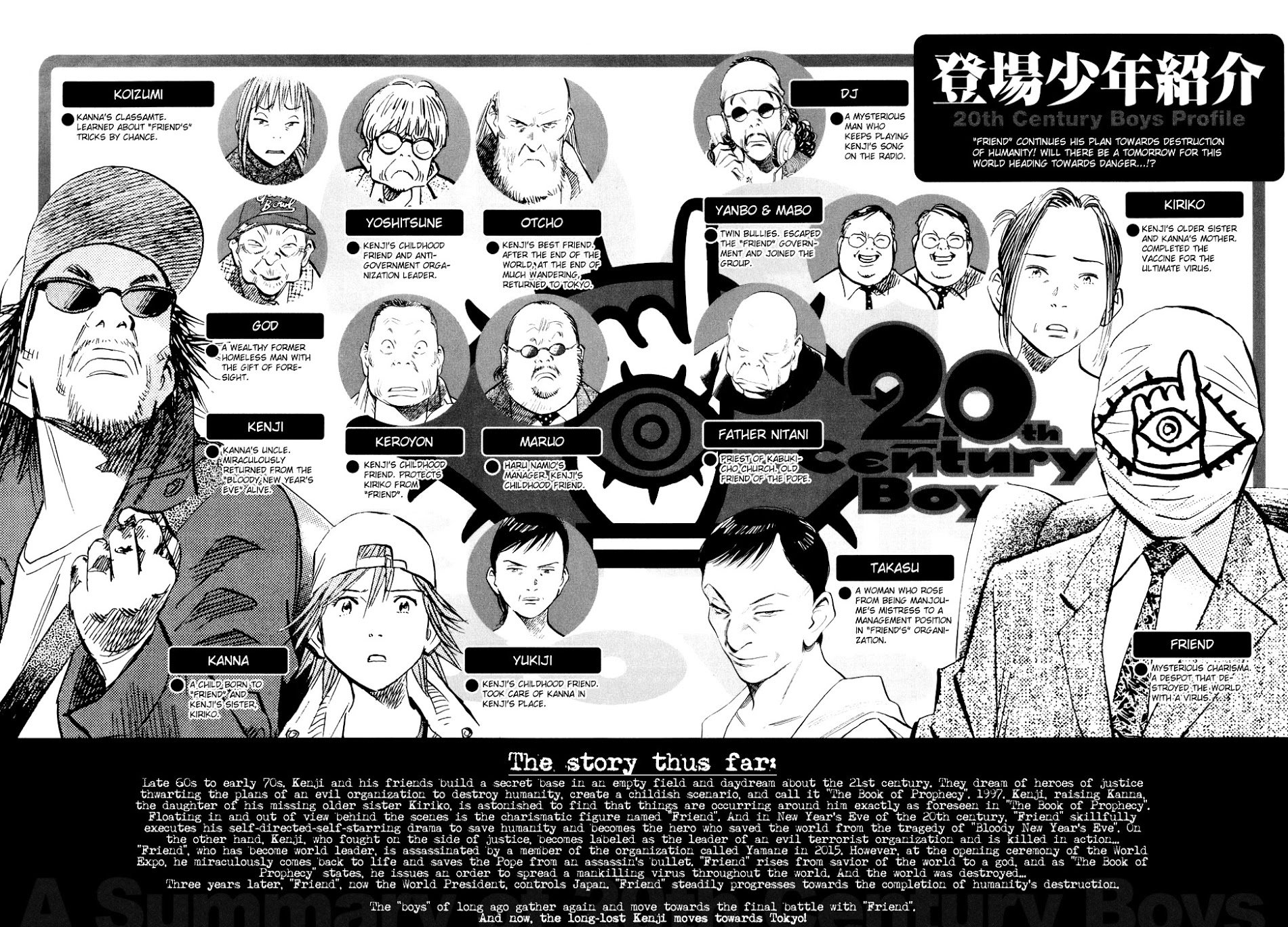 Read 20th Century Boys en Manga Online