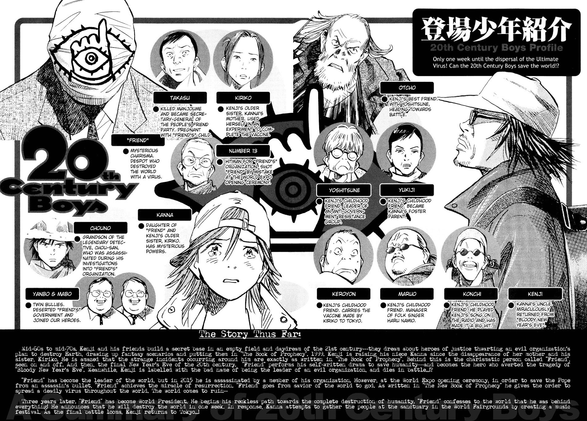 Read 20th Century Boys en Manga Online