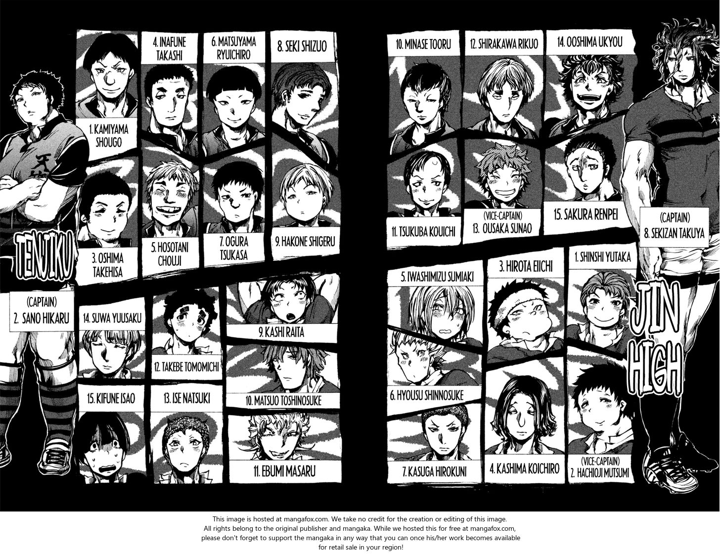 Read All Out!! en Manga Online