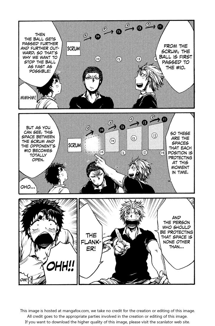 Read All Out!! en Manga Online