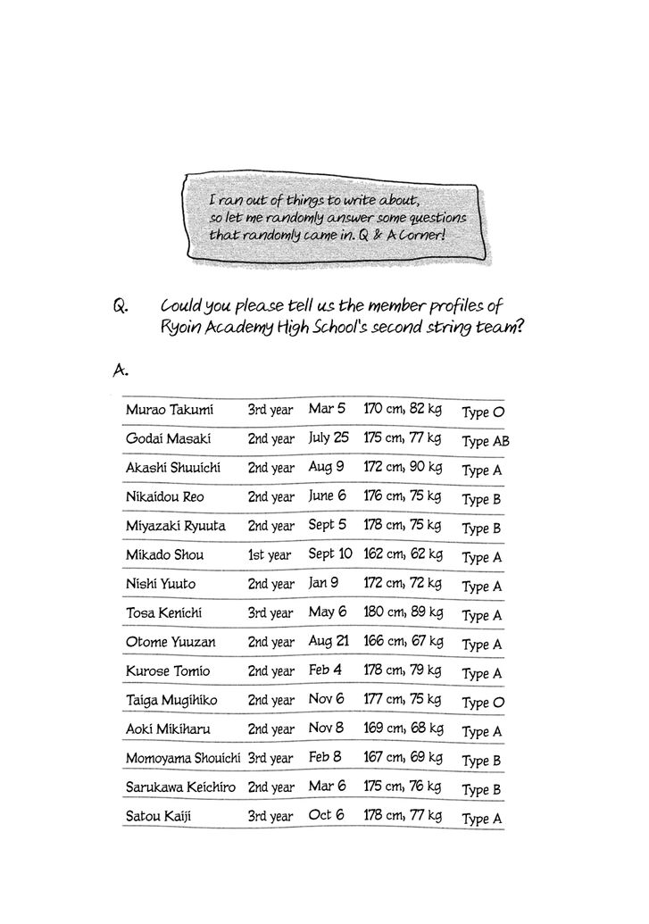 Read All Out!! en Manga Online