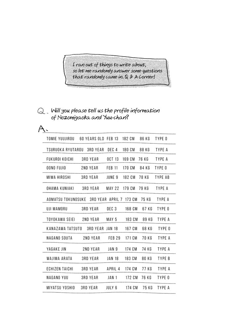 Read All Out!! en Manga Online