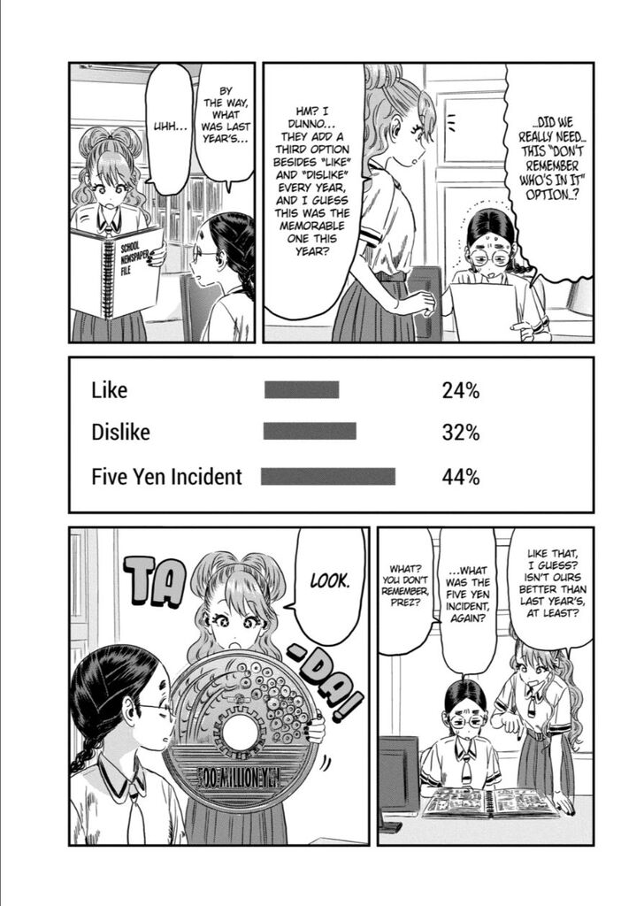 Read Asobi Asobase en Manga Online