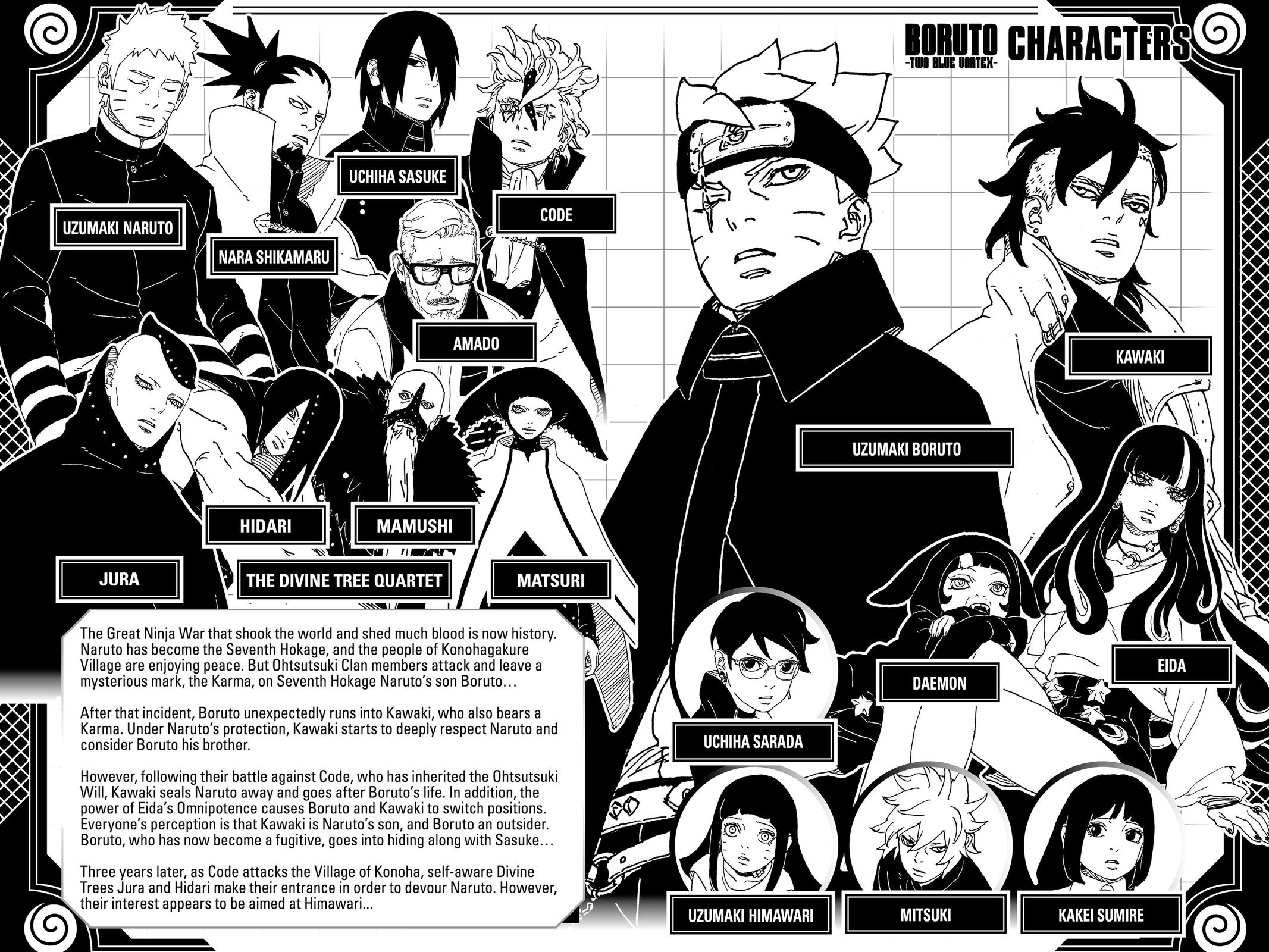 Read Boruto Two Blue Vortex en Manga Online