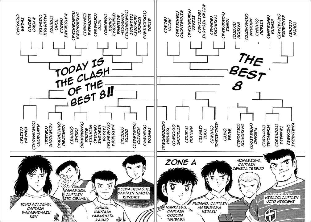 Read Captain Tsubasa en Manga Online