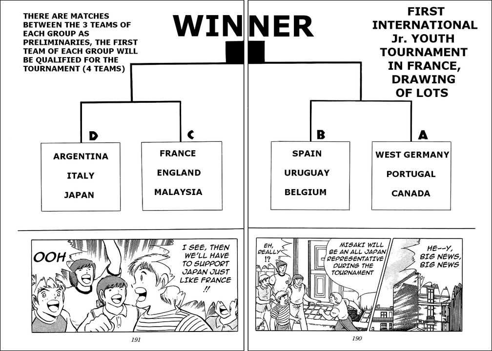 Read Captain Tsubasa en Manga Online