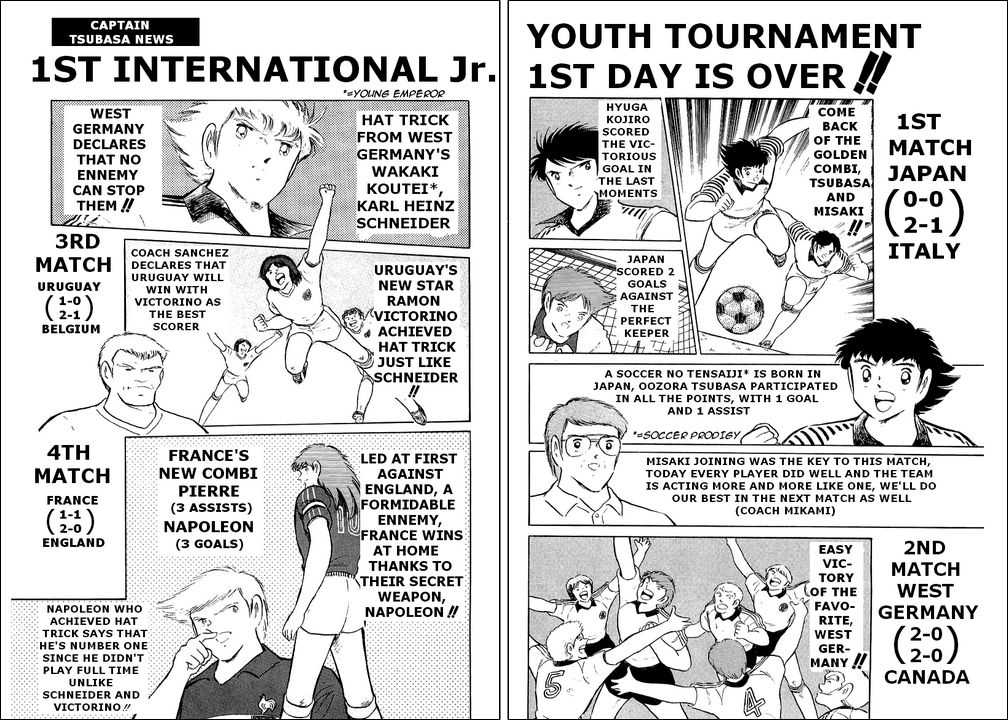 Read Captain Tsubasa en Manga Online