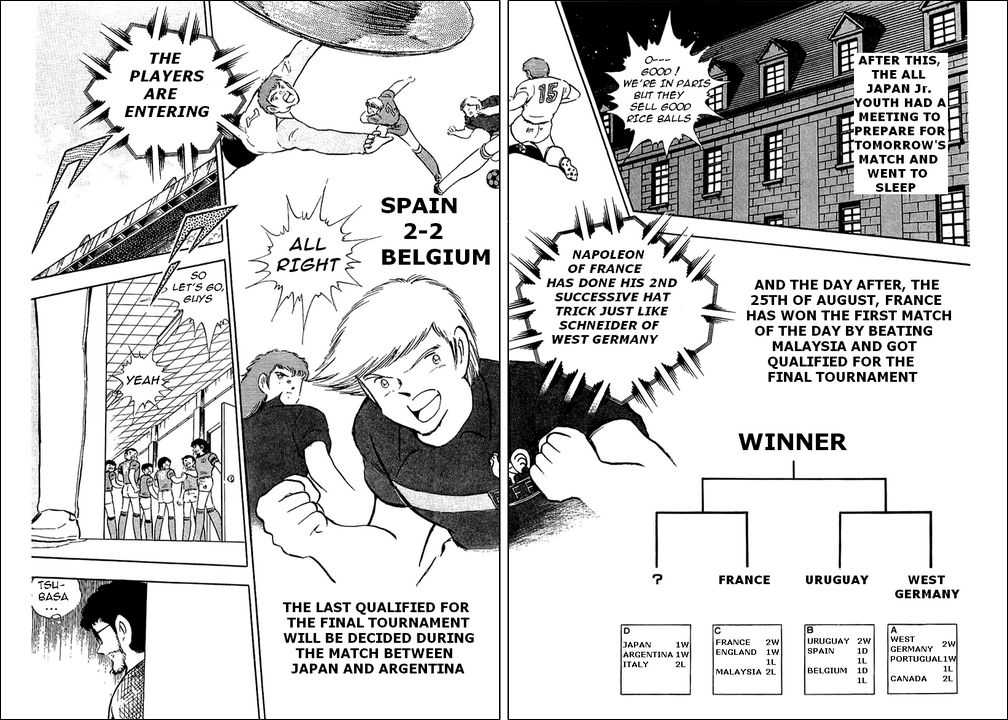 Read Captain Tsubasa en Manga Online
