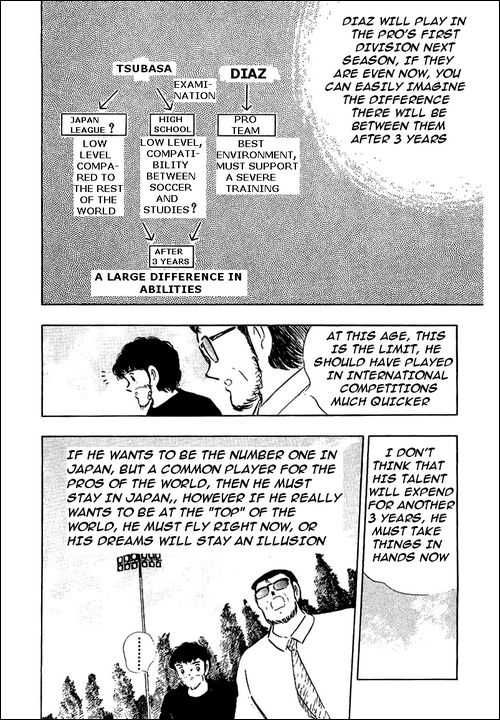Read Captain Tsubasa en Manga Online