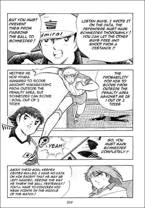 Read Captain Tsubasa en Manga Online