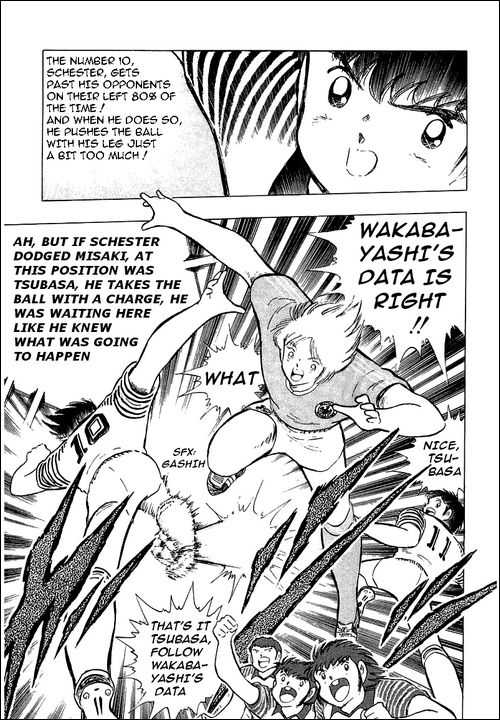 Read Captain Tsubasa en Manga Online