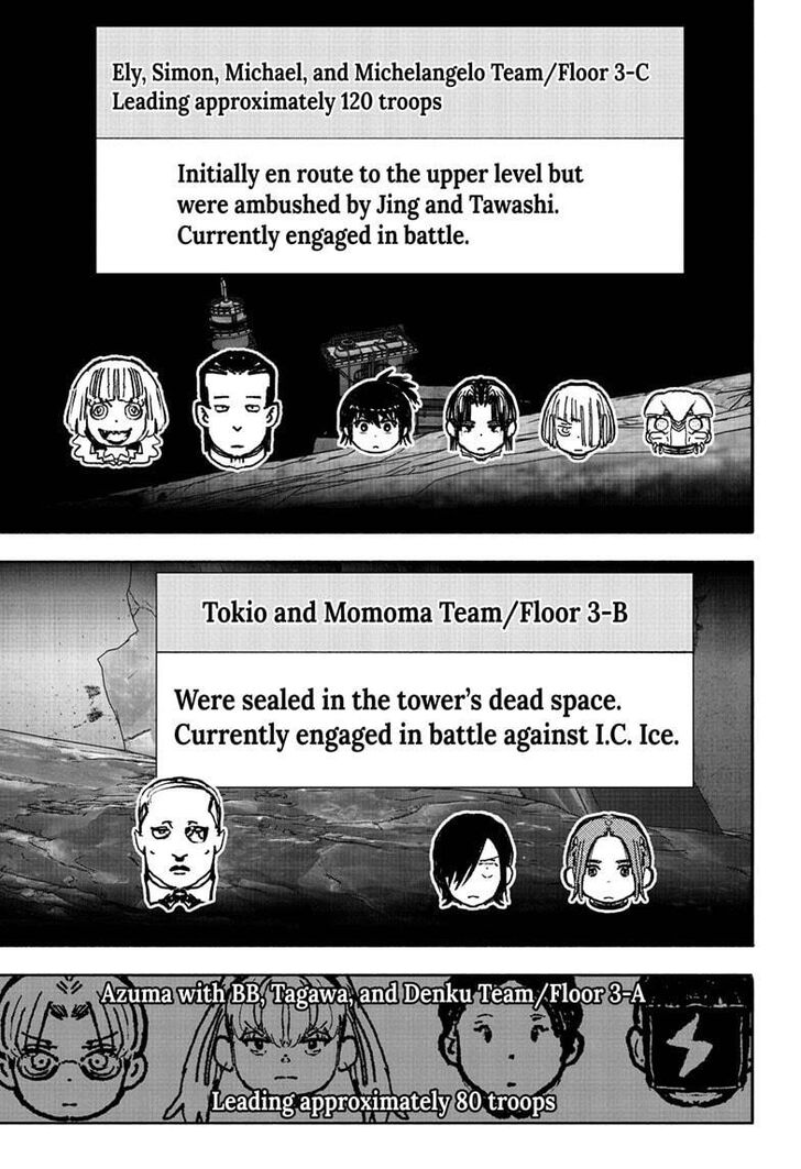 Read Choujin X EN Manga Online