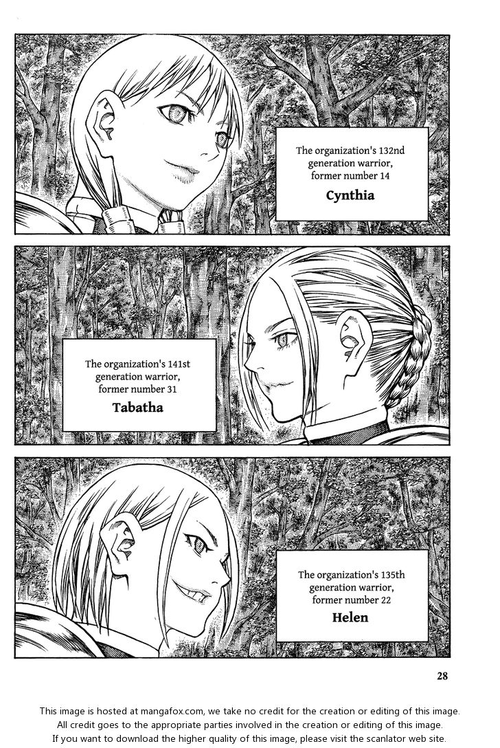 Read Claymore en Manga Online