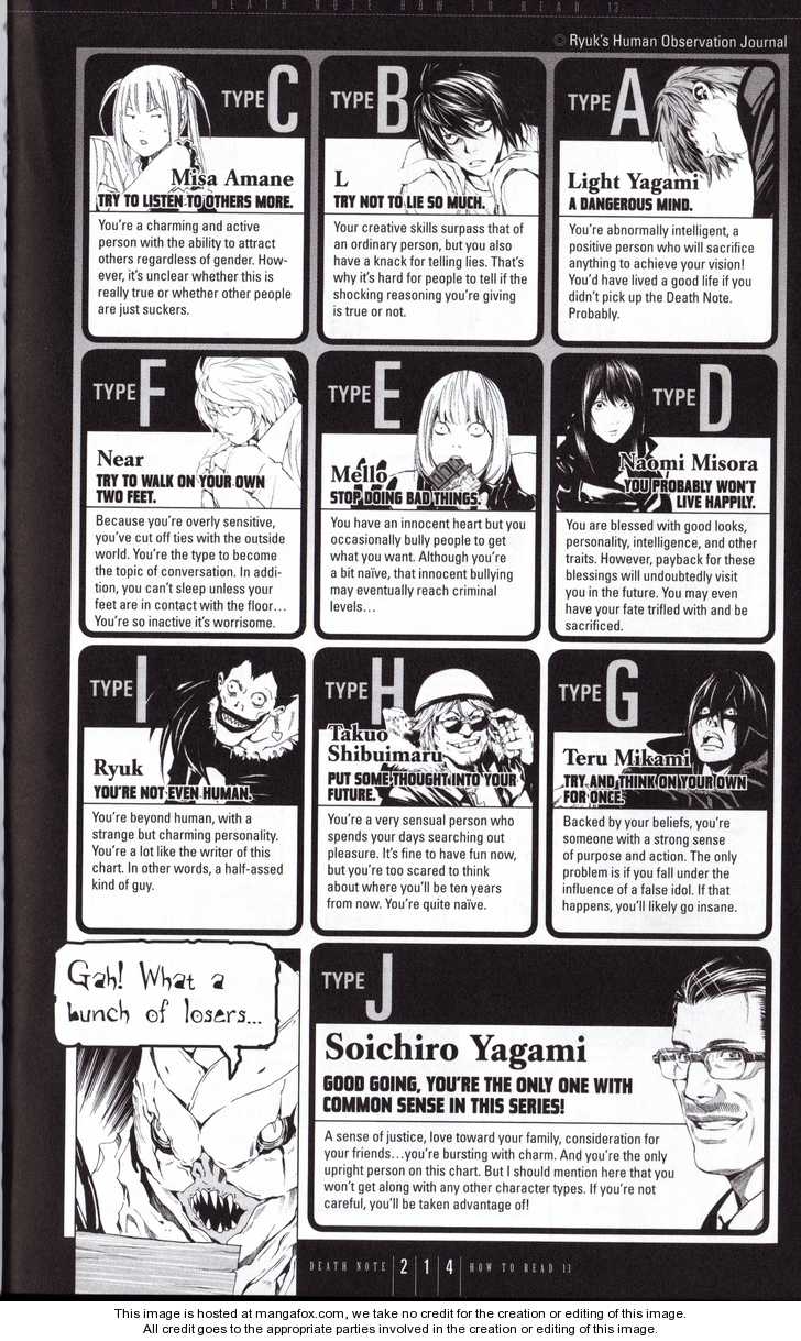 Read Death Note en Manga Online