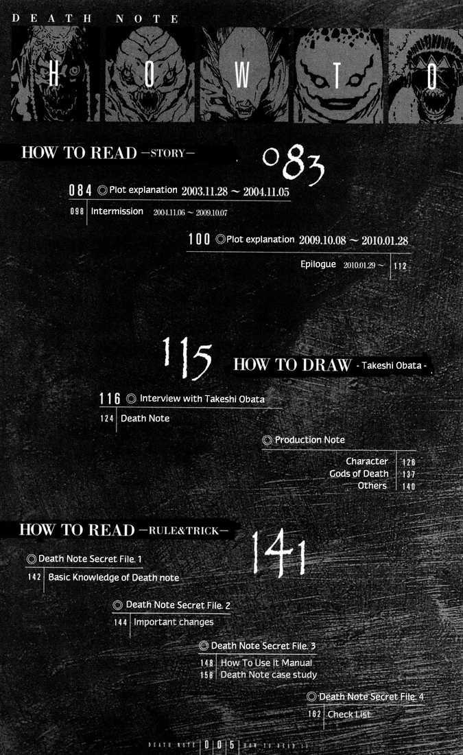 Read Death Note en Manga Online