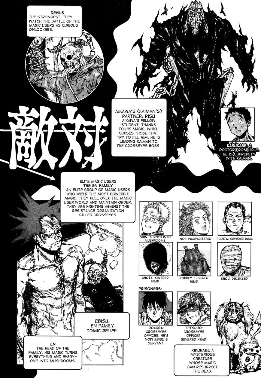 Read Dorohedoro EN Manga Online