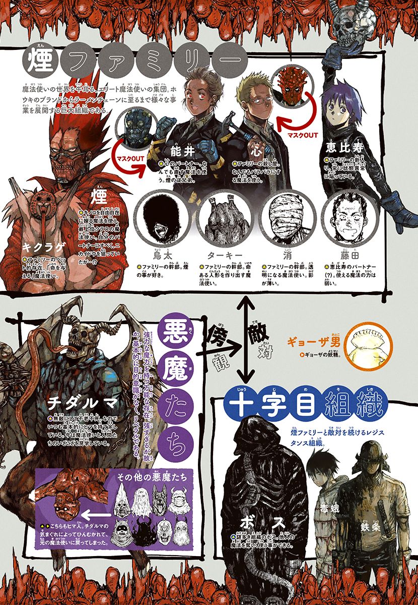 Read Dorohedoro EN Manga Online