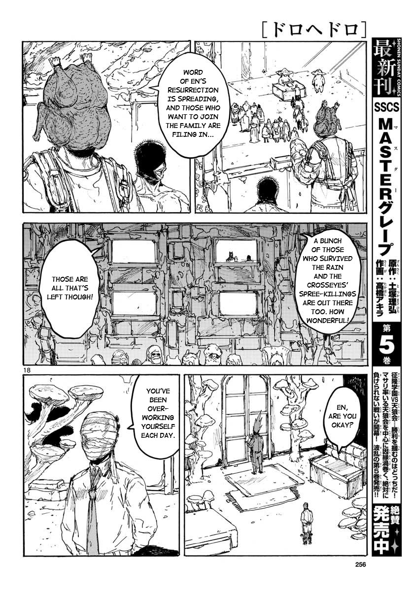 Read Dorohedoro EN Manga Online