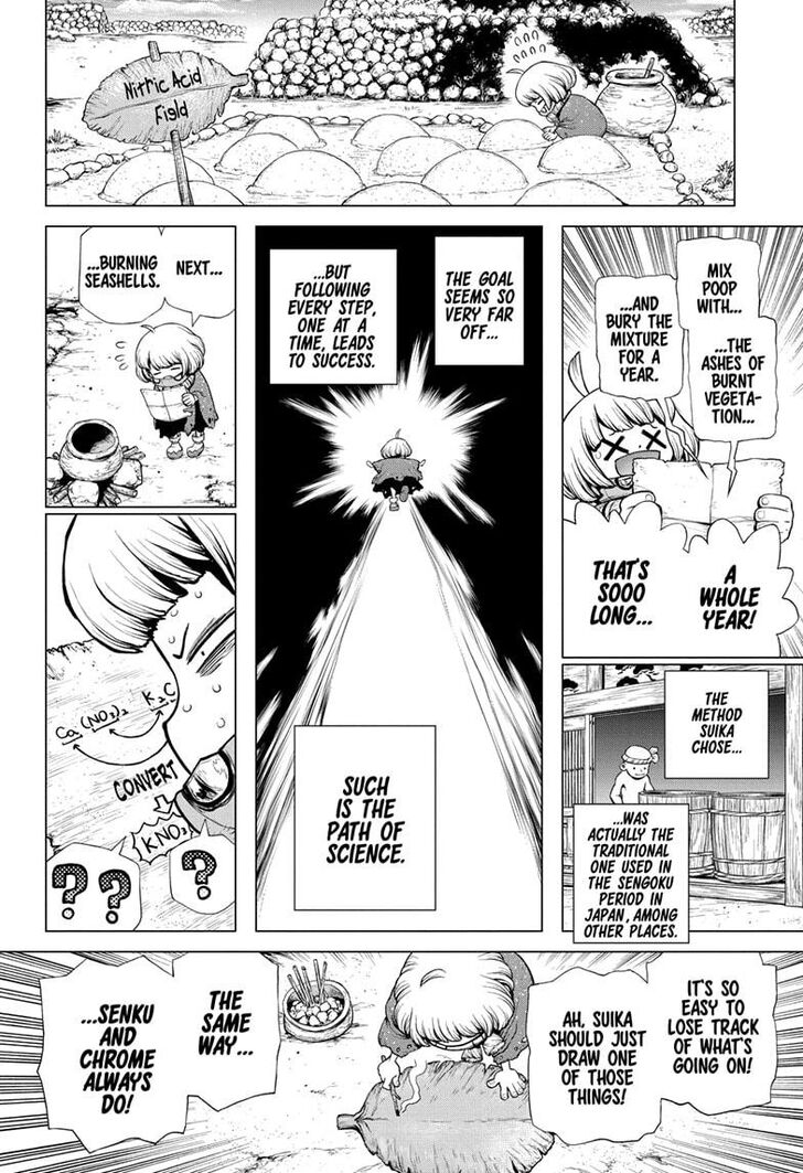 Read Dr. Stone en Manga Online