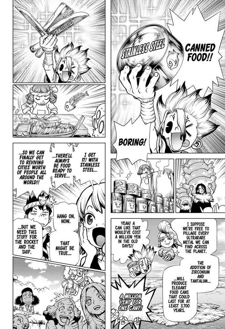 Read Dr. Stone en Manga Online