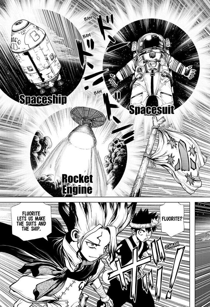 Read Dr. Stone en Manga Online