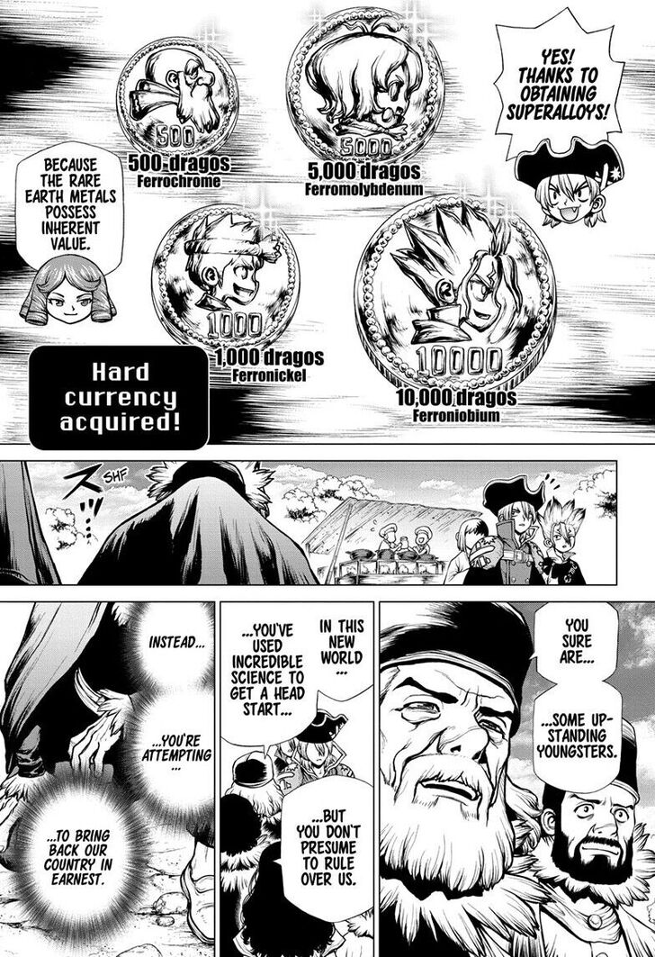 Read Dr. Stone en Manga Online