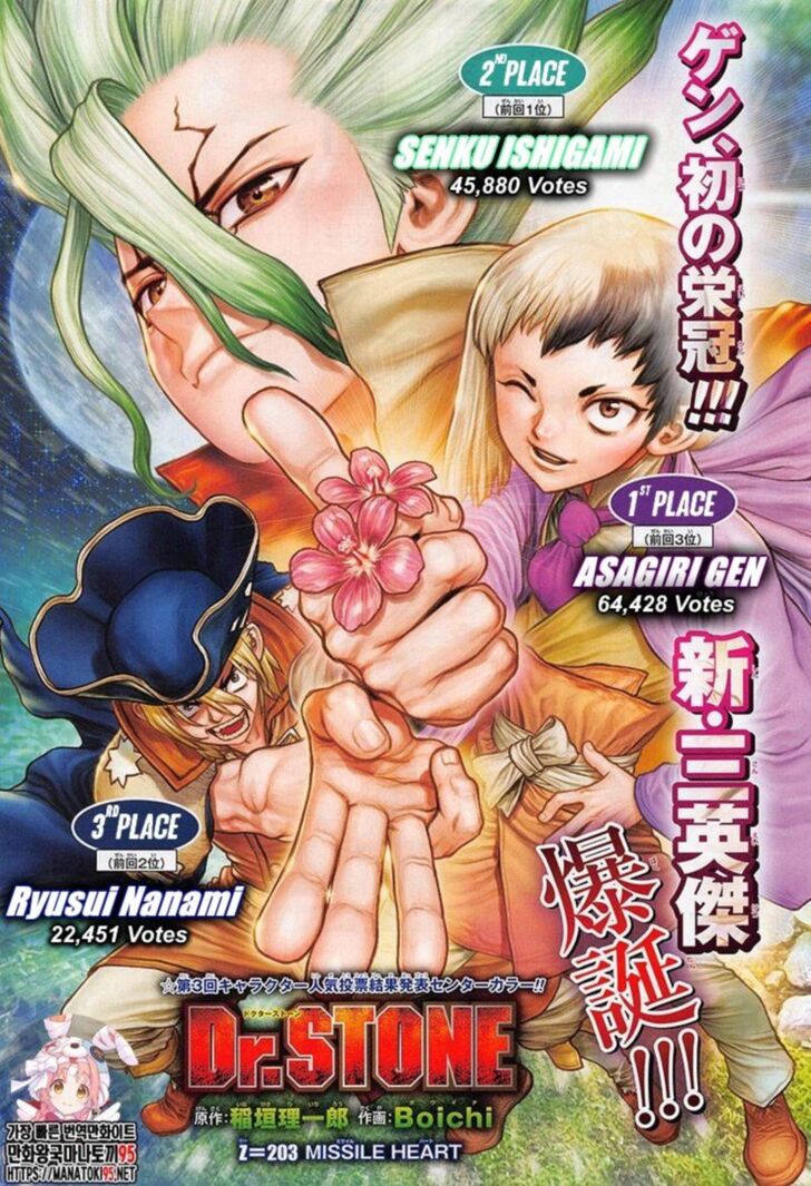 Read Dr. Stone en Manga Online