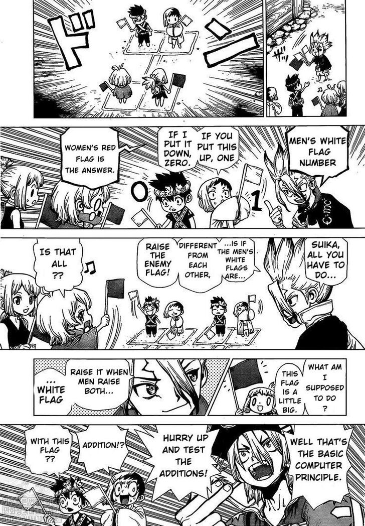 Read Dr. Stone en Manga Online