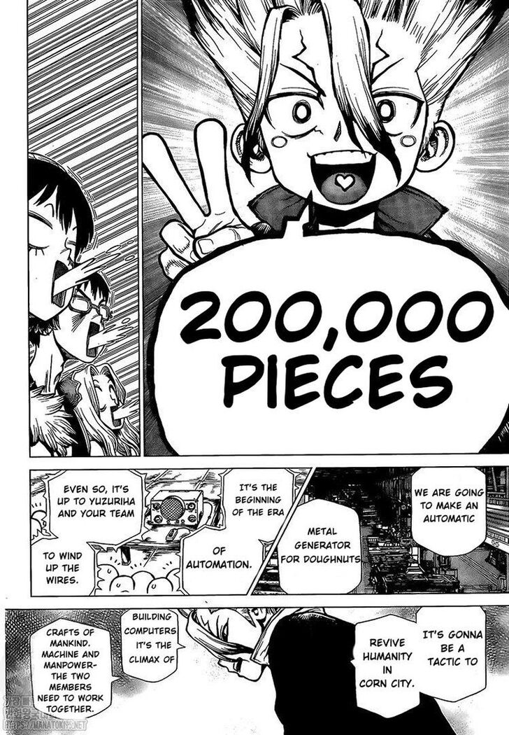 Read Dr. Stone en Manga Online