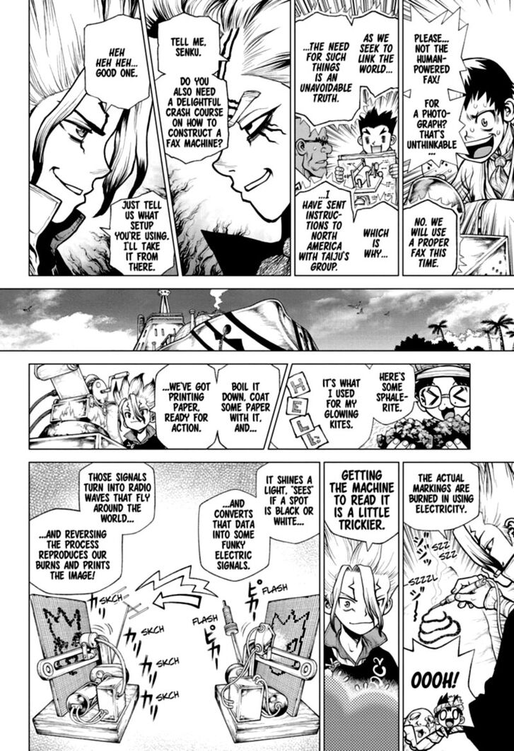 Read Dr. Stone en Manga Online