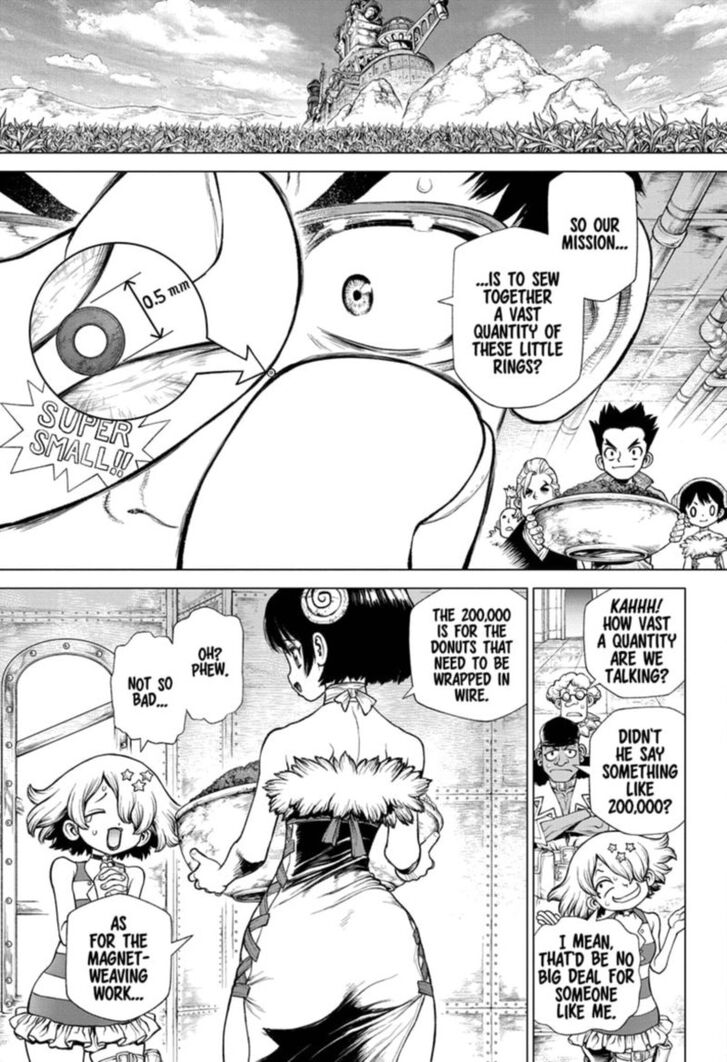 Read Dr. Stone en Manga Online