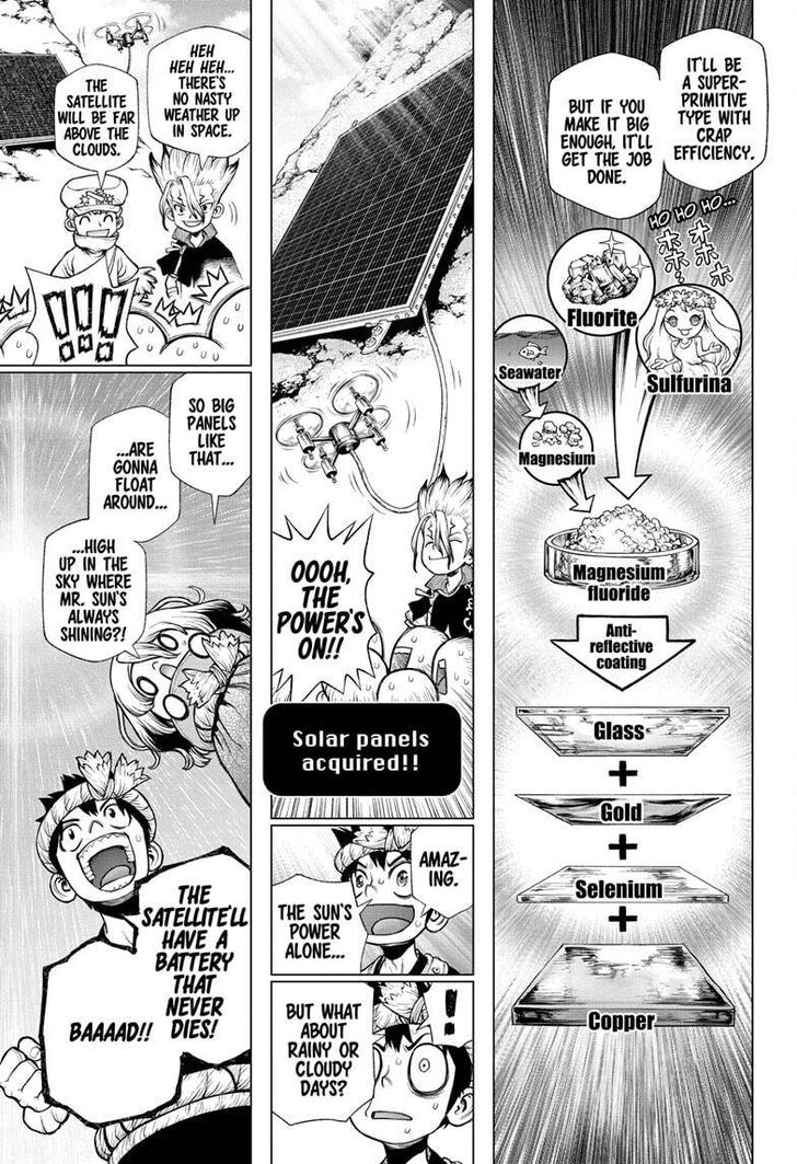 Read Dr. Stone en Manga Online