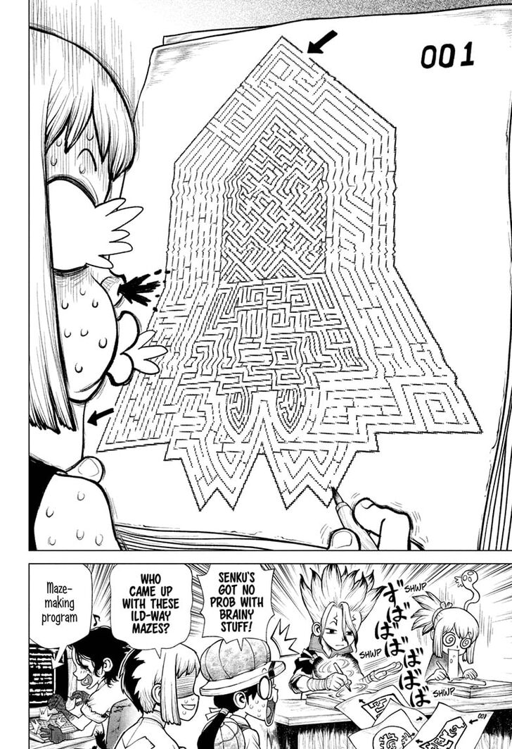 Read Dr. Stone en Manga Online