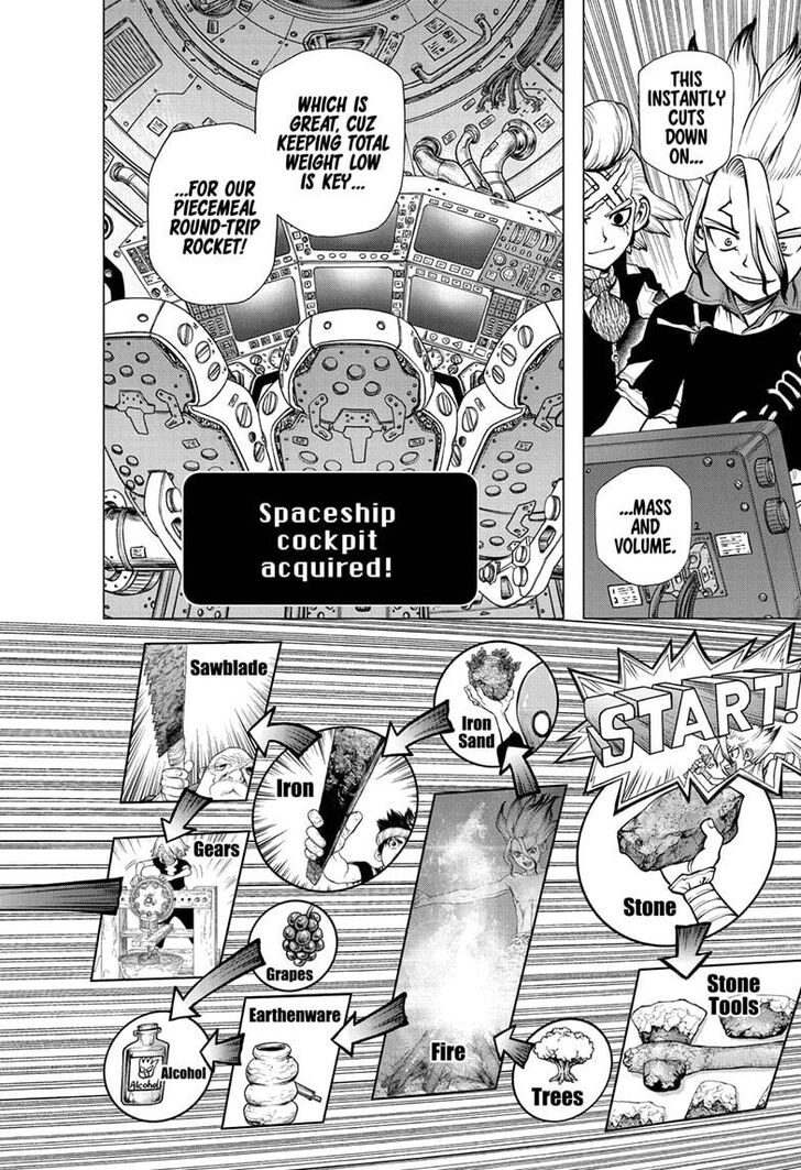 Read Dr. Stone en Manga Online