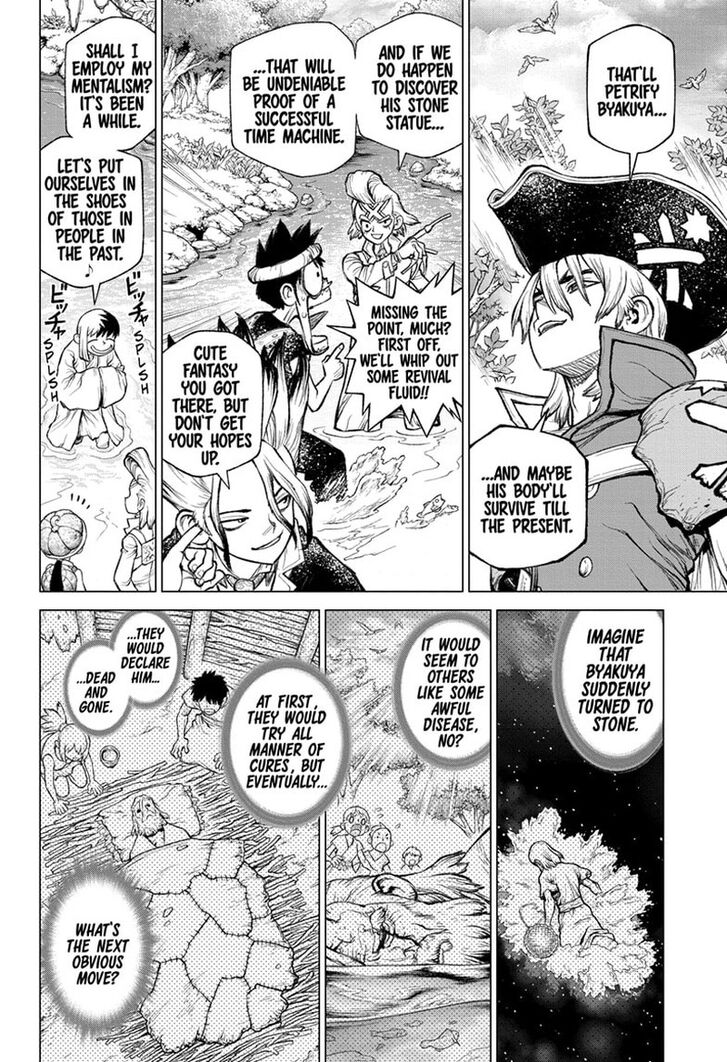 Read Dr. Stone en Manga Online