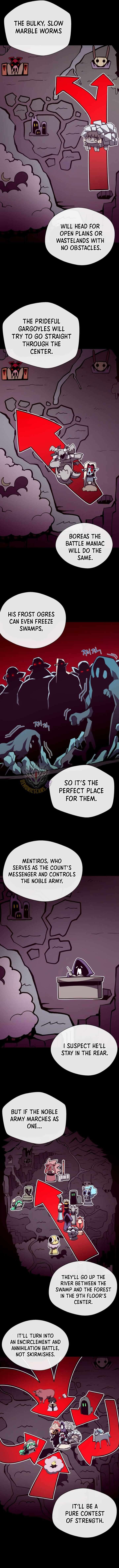 Read Dungeon Odyssey en Manga Online