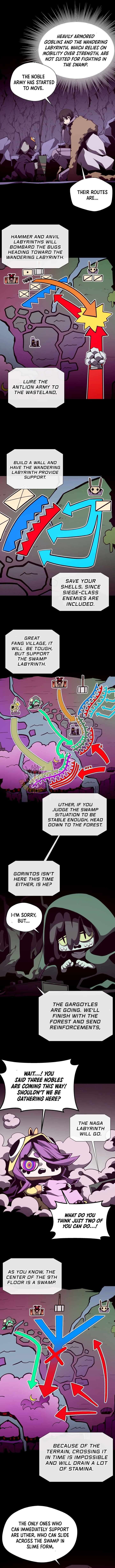 Read Dungeon Odyssey en Manga Online