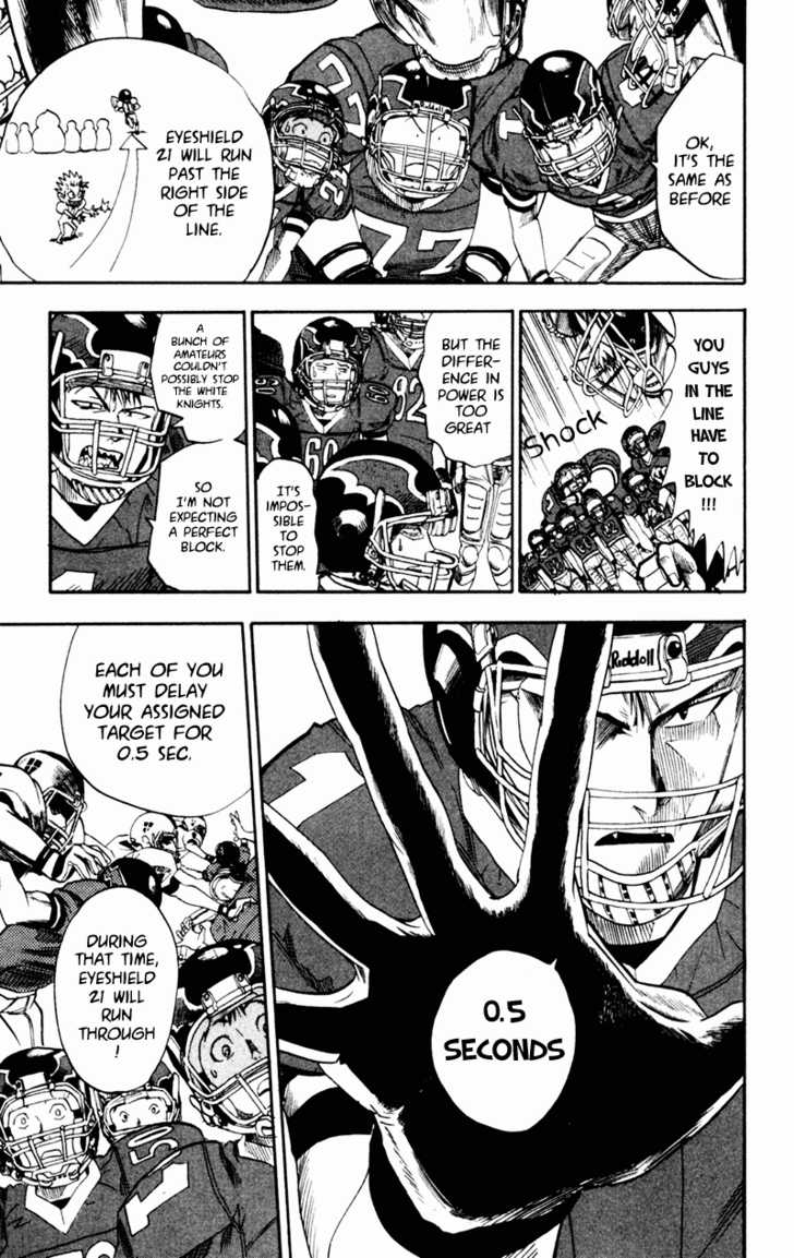 Read Eyeshield 21 en Manga Online