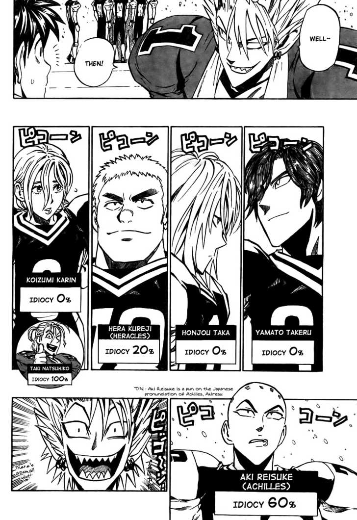 Read Eyeshield 21 en Manga Online