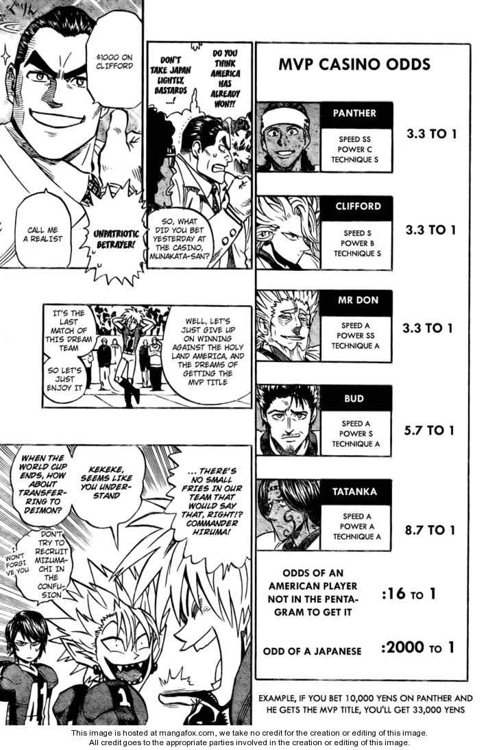 Read Eyeshield 21 en Manga Online