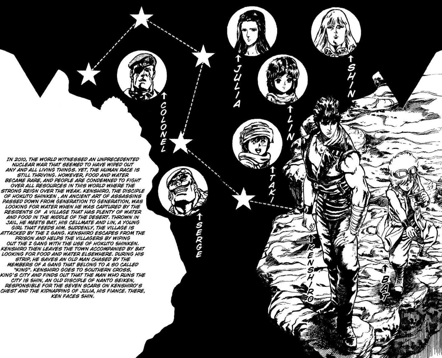 Read Fist of the North Star en Manga Online