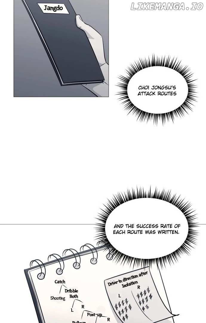 Read Garbage Time en Manga Online
