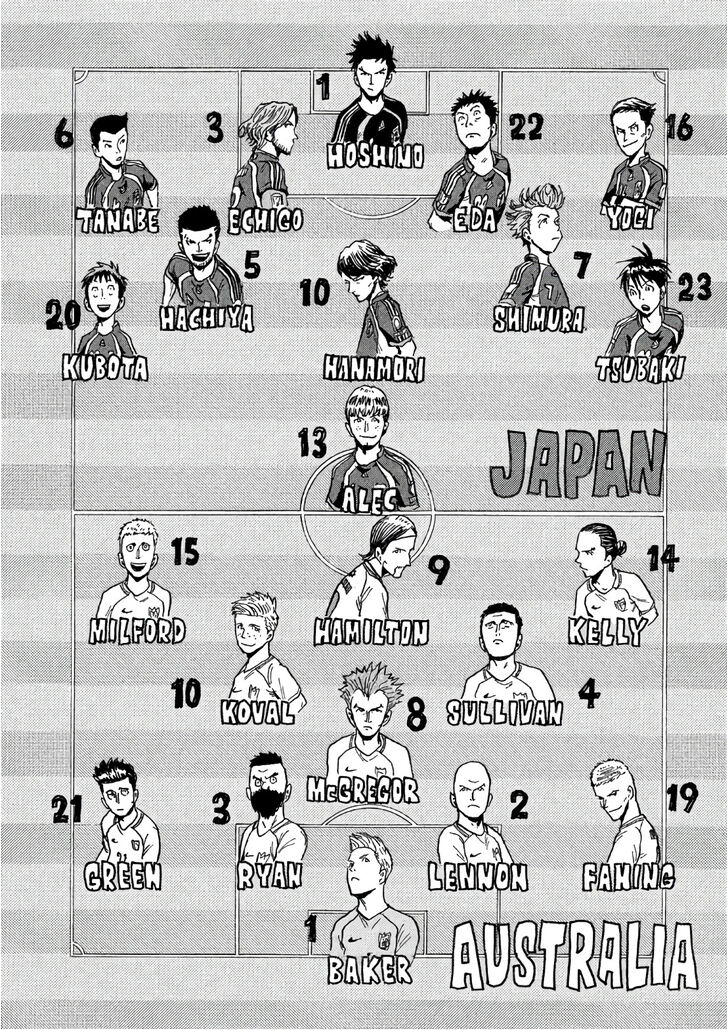 Read Giant Killing en Manga Online