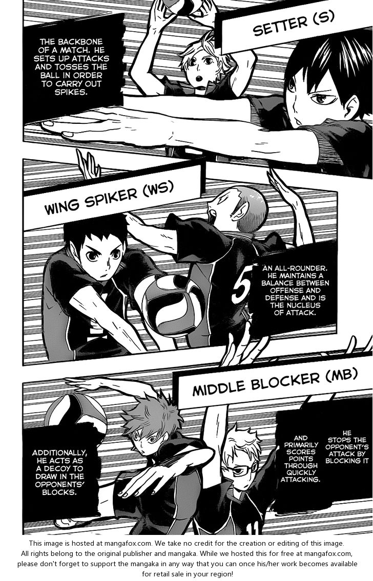 Read Haikyuu!! en Manga Online