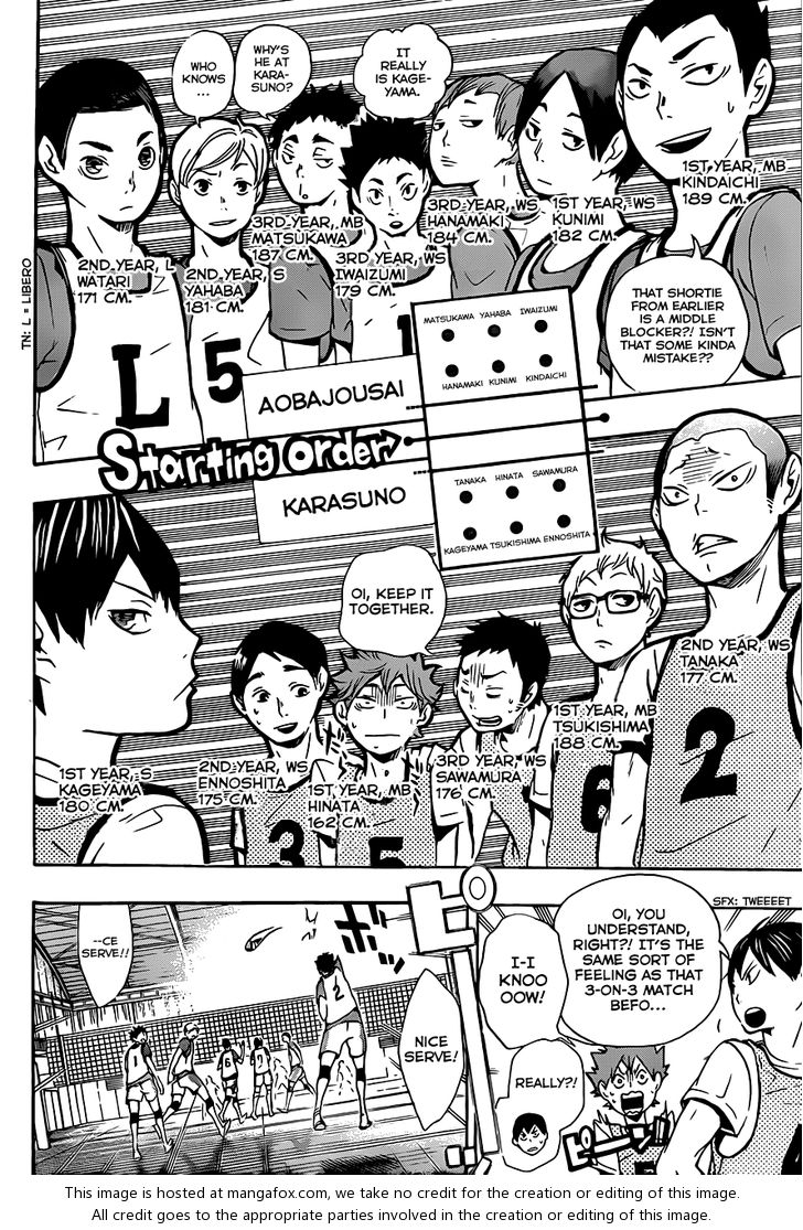 Read Haikyuu!! en Manga Online