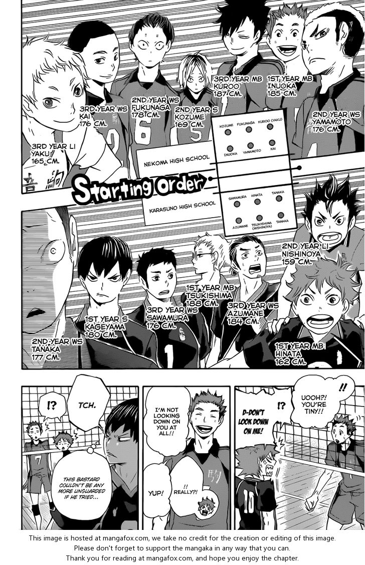 Read Haikyuu!! en Manga Online